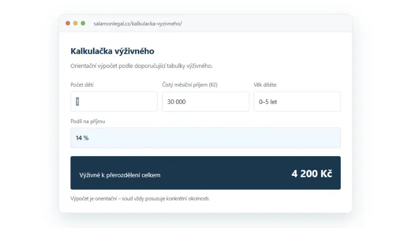 Spustili jsme online kalkulačku výživného
